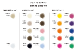 goldwell elumen teaser shades warms 2019